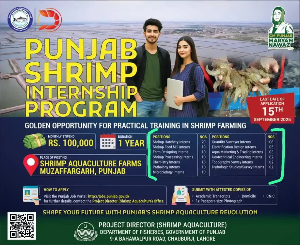 Punjab Shrimp Internship Program 2025 – Full Guide on Positions, Duration & How to Apply 2 Punjab Fisheries Department Internship