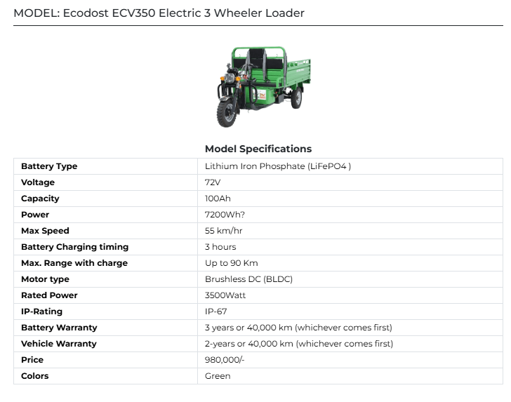 Ecodost ECV350 Electric 3 Wheeler Loader 2025 72V Lithium Battery Price & Specs 2 image