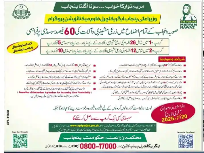 Punjab Government Farm Mechanization Program 2025