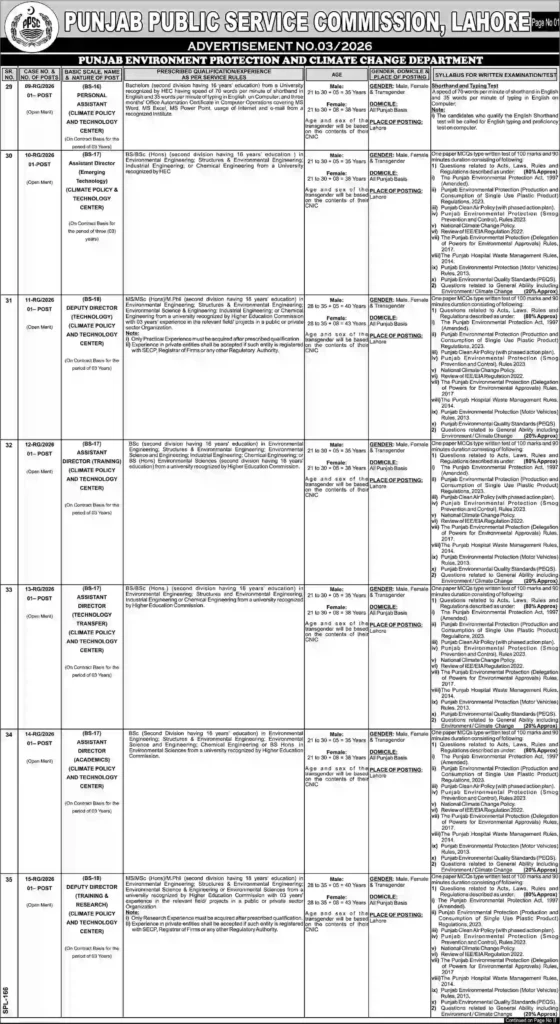 PPSC Punjab Jobs February 2026