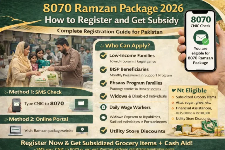 8070 Ramzan Package 2026 How to Register and Get Subsidy