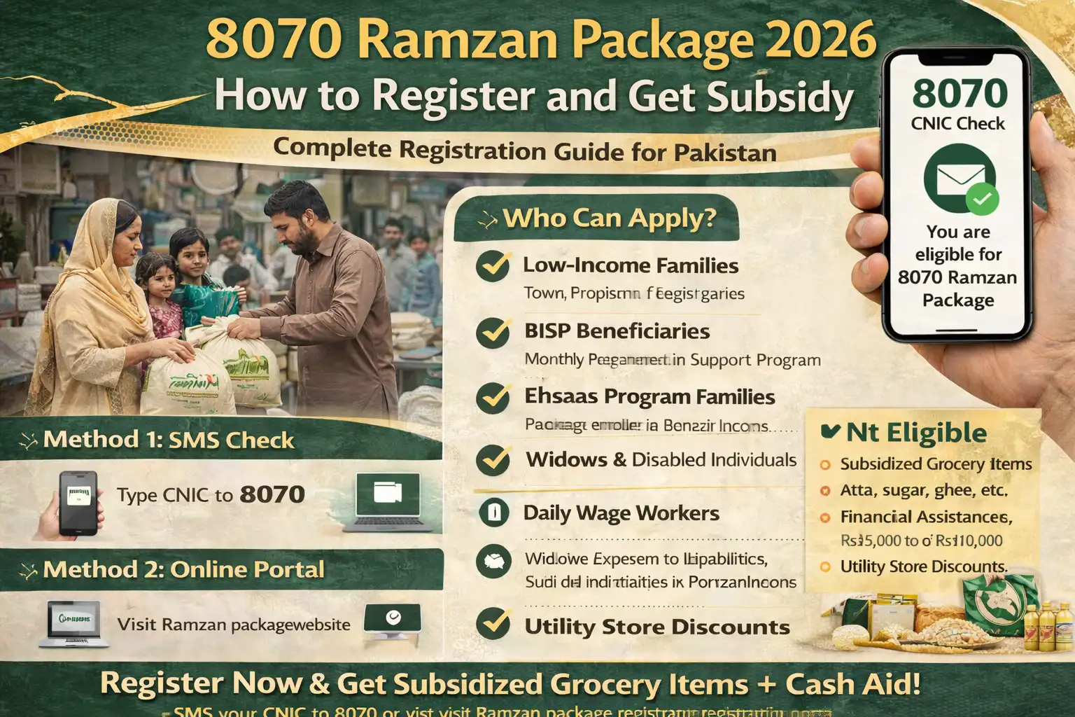 8070 Ramzan Package 2026 How to Register and Get Subsidy