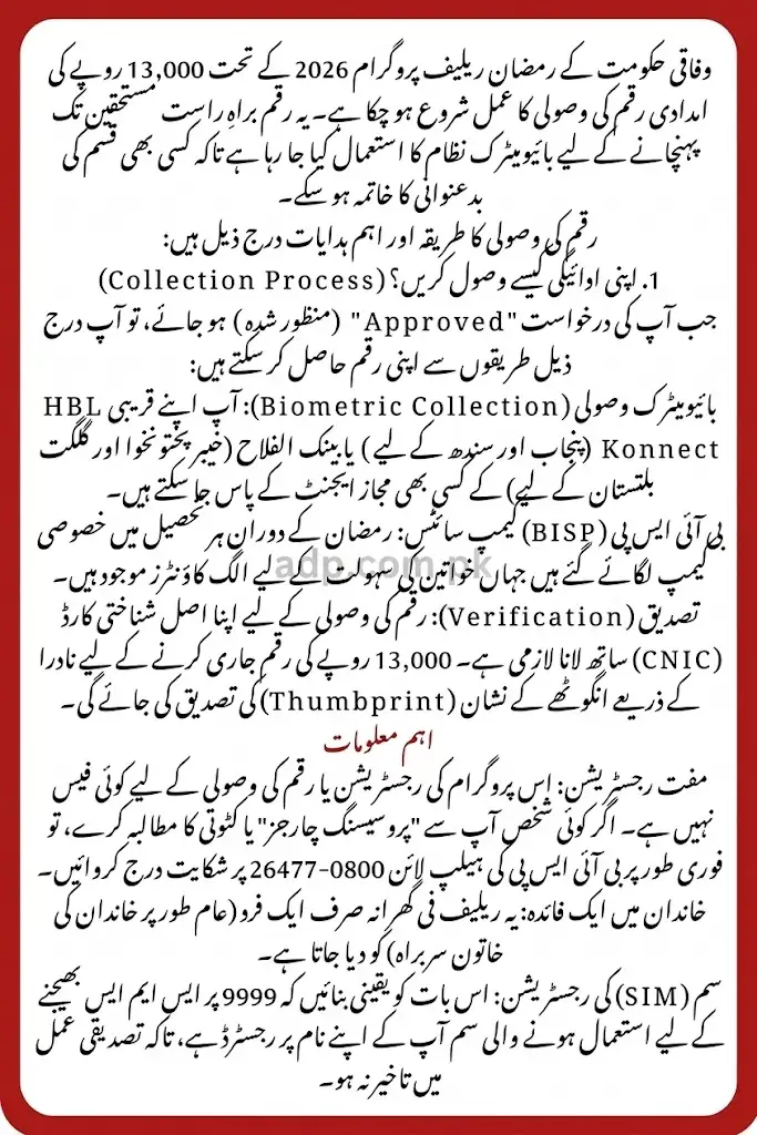 Prime Minister Ramzan Relief Package 2026