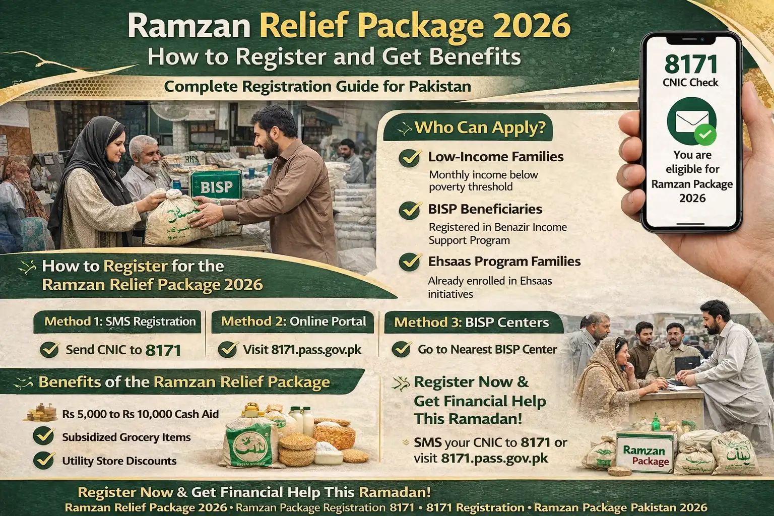 Ramzan Relief Package 2026 How to Register and Get Benefits