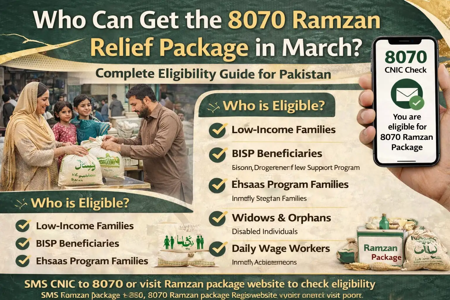 Who Can Get the 8070 Ramzan Relief Package in March