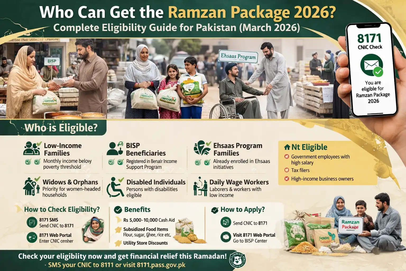 Who Is Eligible for the Ramzan Package in March 2026